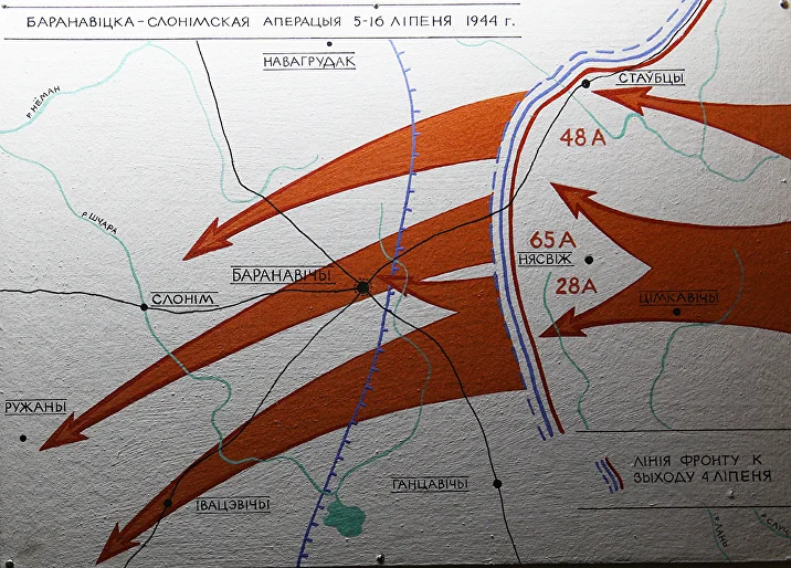 Начало войны. Нападение немецкой армии на город Барановичи.